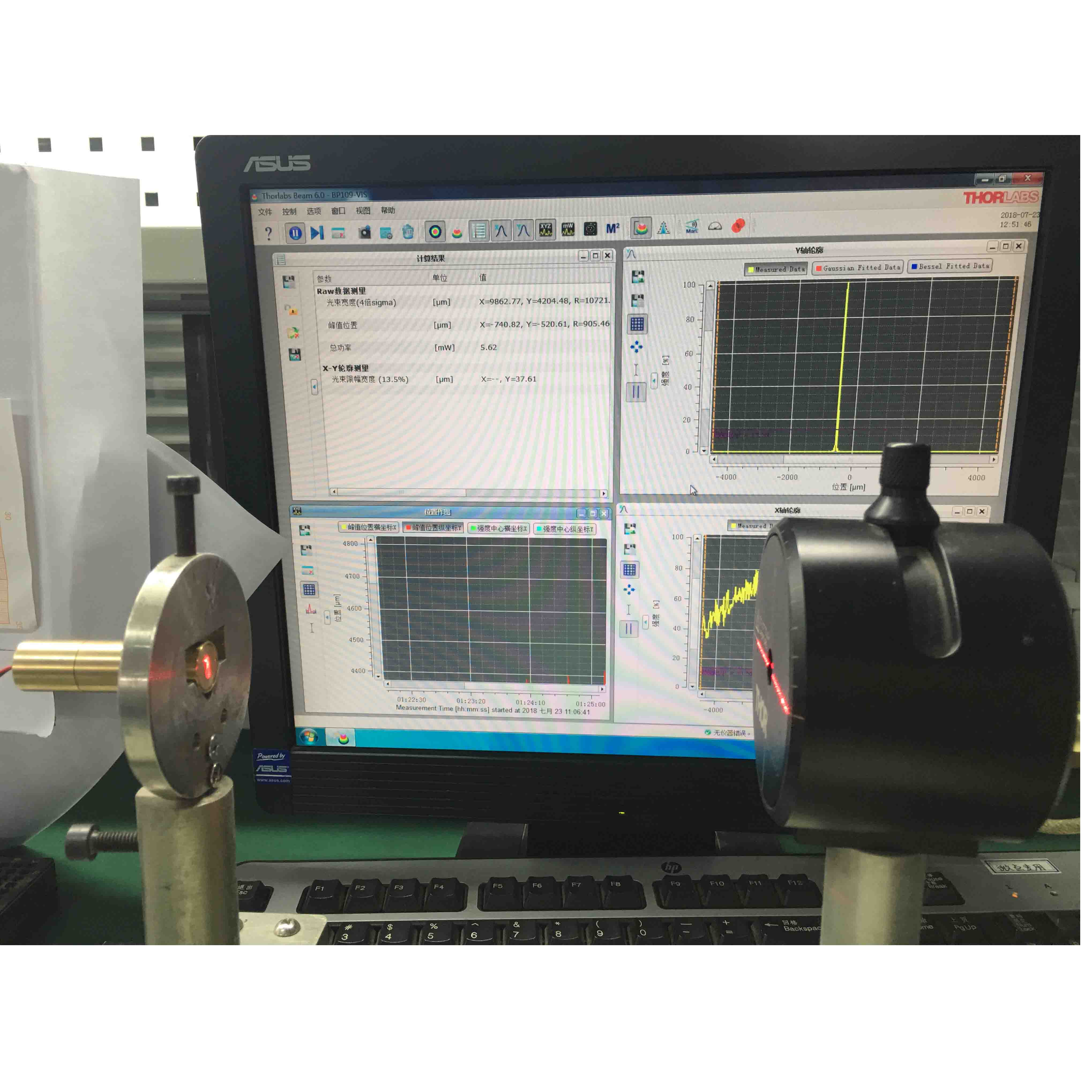 Générateur de lignes laser uniforme design d'objectif Powell pour l'inspection de la vision des machines